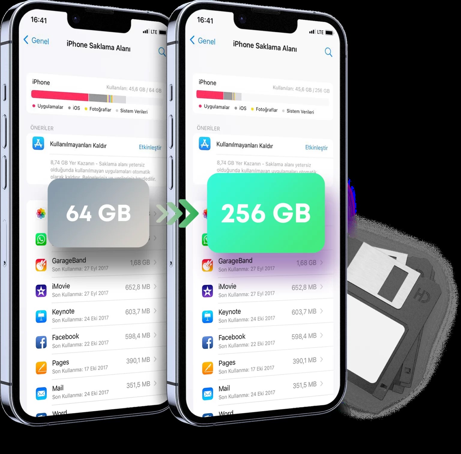 iPhone Hafıza Yükseltme